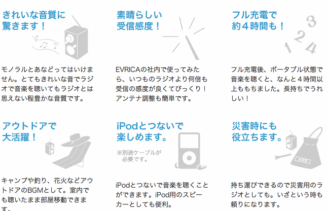 チボリ オーディオ PAL パル