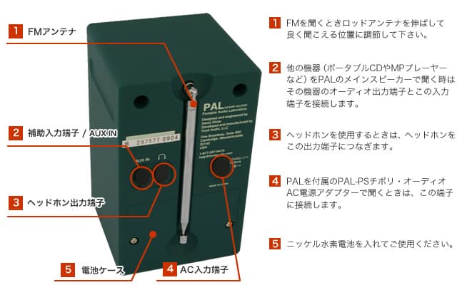 チボリ オーディオ PAL パル