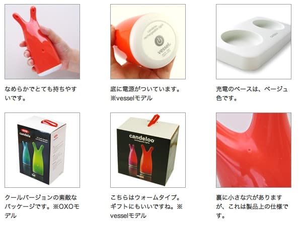キャンデラ トゥーリ